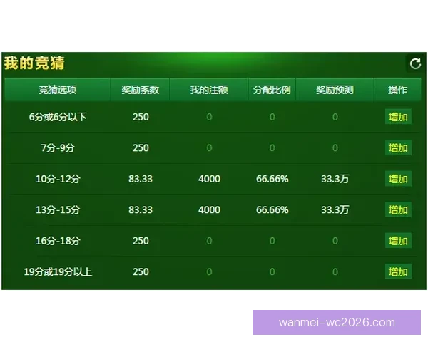 完美体育竞猜全面解析助你掌握赛事胜负规律与技巧