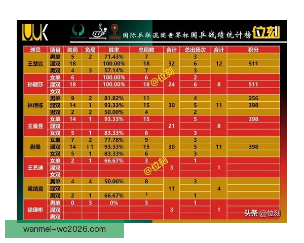 世界杯竞猜网站推荐助你精准预测赛事赢大奖