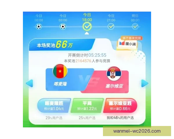 世界杯竞猜比分全攻略 精准预测技巧与玩法解析