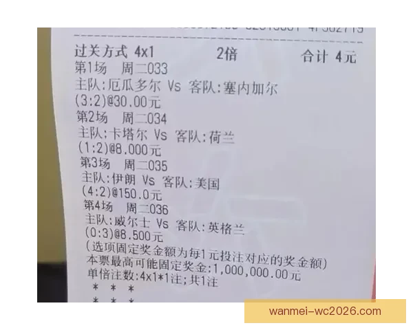 世界杯竞猜胜负技巧揭秘 高手教你精准预测比赛结果的方法与策略